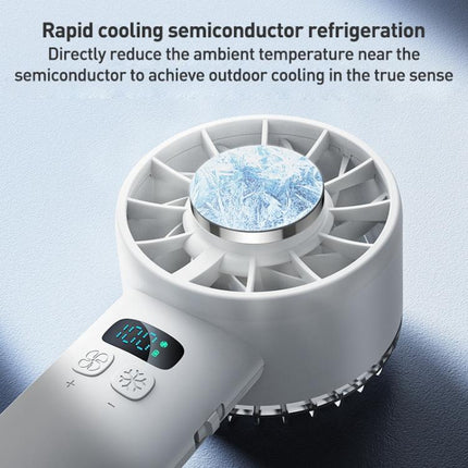 Yesido YF18 Ventilador de Mano Sin Escobillas 3600mAh by Yesido