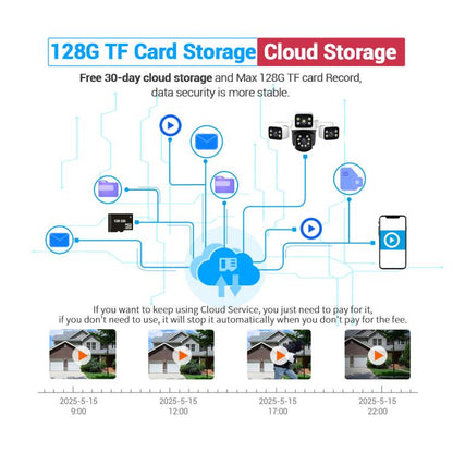 Escam PT223 IP Camera 3x4MP WiFi HD Motion Detection