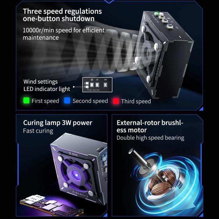 Mega-Idea 2en1 Ventilador Curado UV 10000 RPM Portátil