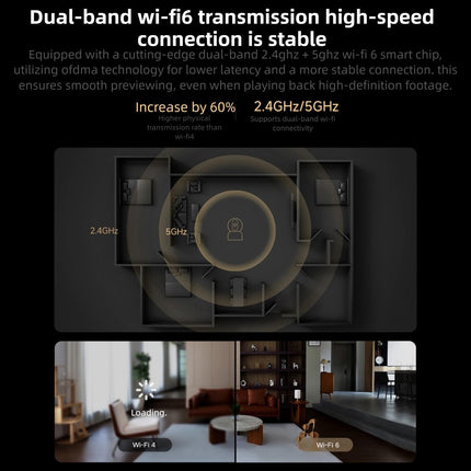 Cámara de Seguridad Xiaomi Smart Camera 4C 6MP 3.5K WiFi 6