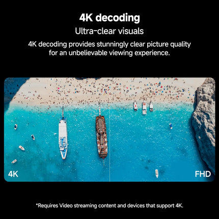 Xiaomi TV Stick 2nd Gen 4K Ultra HD 2GB RAM 8GB Google TV