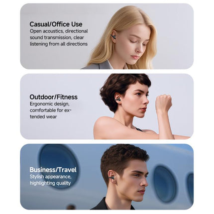 Yesido YSP31 Auriculares Clip-On Abiertos Bluetooth 5.4 Confort Todo Día