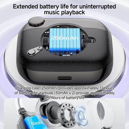 Yesido YSP31 Auriculares Clip-On Abiertos Bluetooth 5.4 Confort Todo Día