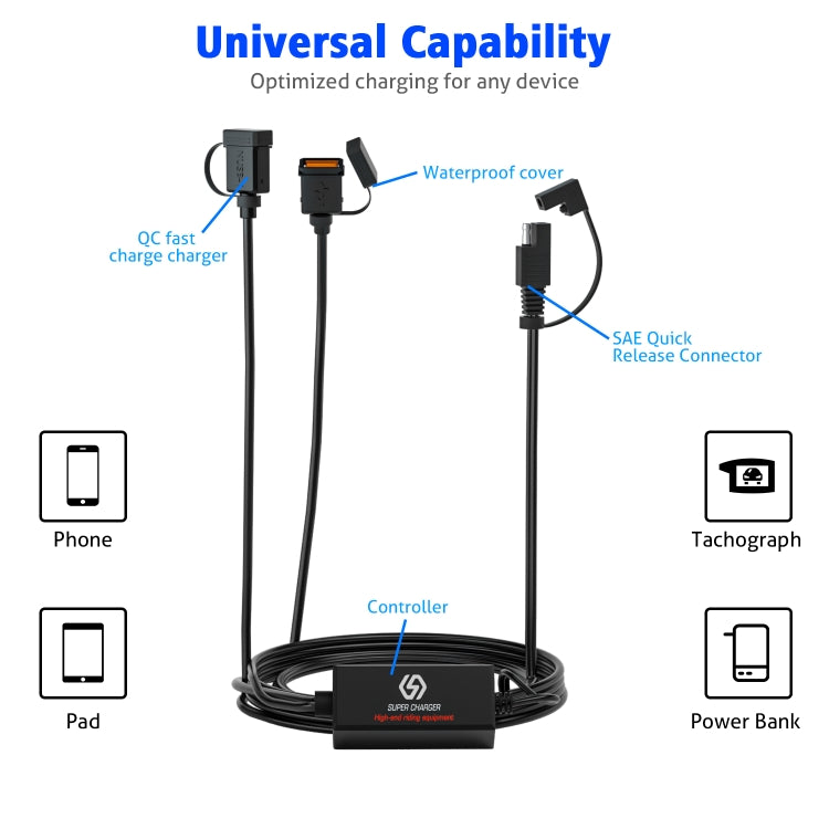 WUPP CS-1186A1 Cargador USB Dual Carga Rápida Motocicleta