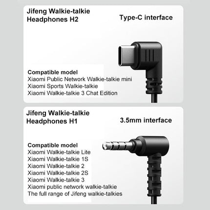 Xiaomi Youpin H2 Walkie Talkie Auricular Type-C 10mW 1.3m Negro