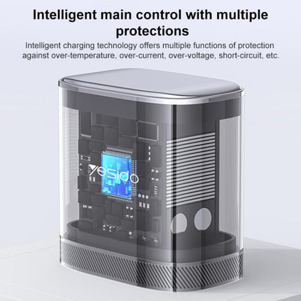 Yesido PD45W Cargador Doble USB-C 45W Protección Inteligente