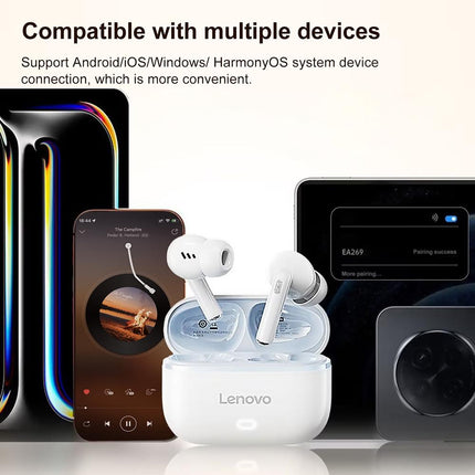 Lenovo EA269 Auriculares Bluetooth Inalámbricos TWS Blancos con Reducción de Ruido ENC y Bluetooth 5.4