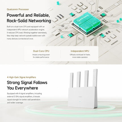 Xiaomi Router AX3000E Wi-Fi 6 3000Mbps Doble Banda 4 Antenas 256MB RAM