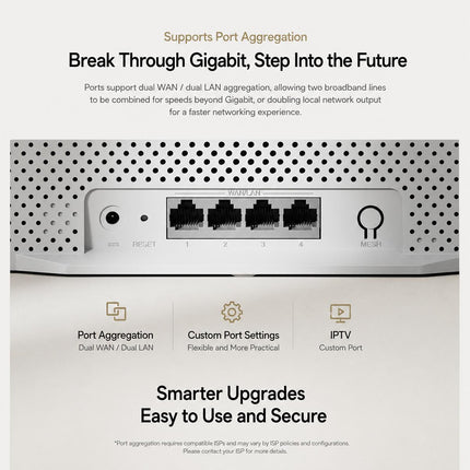 Xiaomi Router AX3000E Wi-Fi 6 3000Mbps Doble Banda 4 Antenas 256MB RAM