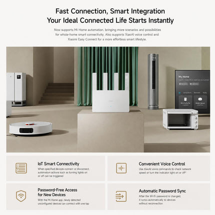 Xiaomi Router AX3000E Wi-Fi 6 3000Mbps Doble Banda 4 Antenas 256MB RAM