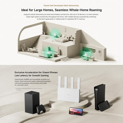 Xiaomi Router AX3000E Wi-Fi 6 3000Mbps Doble Banda 4 Antenas 256MB RAM