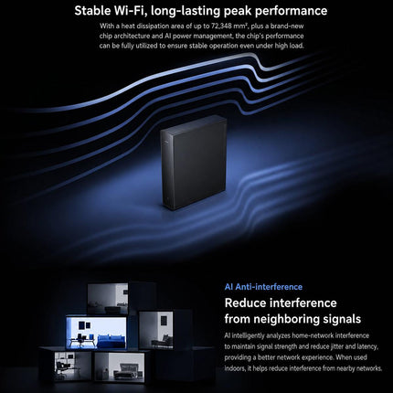 Xiaomi Router BE7200 Pro WiFi 7 AI Hub Dual Band 2.5G Port US Plug Gris