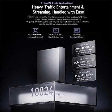 Xiaomi Router BE10000 Pro WiFi 7 Tri Banda 10 Gbps 6 Puertos Ethernet 10GE