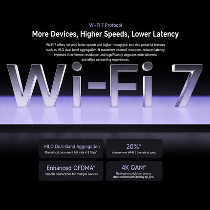 Xiaomi Router BE10000 Pro WiFi 7 Tri Banda 10 Gbps 6 Puertos Ethernet 10GE