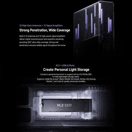Xiaomi Router BE10000 Pro WiFi 7 Tri Banda 10 Gbps 6 Puertos Ethernet 10GE