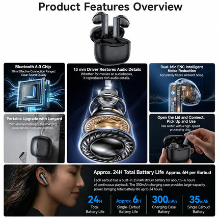 Yesido TWS44 Auriculares Bluetooth Inalámbricos con Cancelación de Ruido y Micrófono Dual Negro