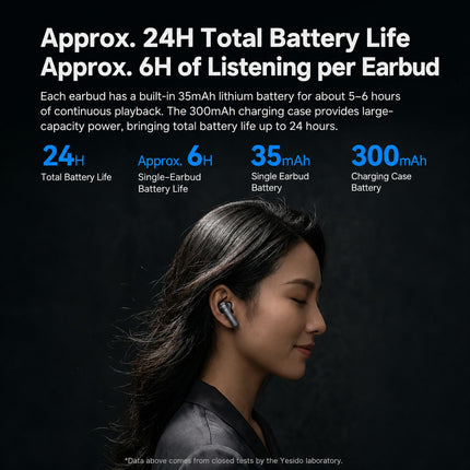 Yesido TWS44 Auriculares Bluetooth Inalámbricos con Cancelación de Ruido y Micrófono Dual Negro