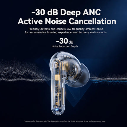 Yesido TWS45 Auriculares Bluetooth ANC ENC 6-8h Reproducción Blanco