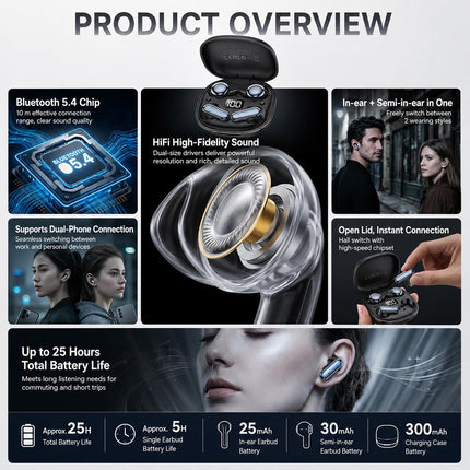 Yesido TWS47 Auriculares Bluetooth 2 en 1 con Pantalla LED y Drivers 13mm