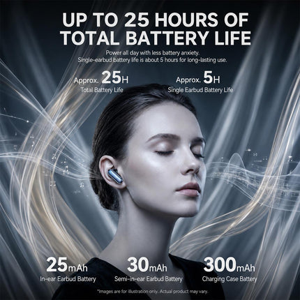 Yesido TWS47 Auriculares Bluetooth 2 en 1 con Pantalla LED y Drivers 13mm
