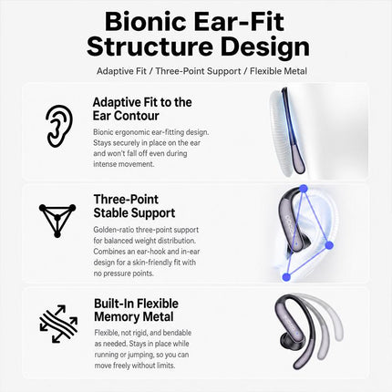 Yesido YSP32 Auriculares Inalámbricos Negro Bluetooth 5.4 5 Horas Reproducción