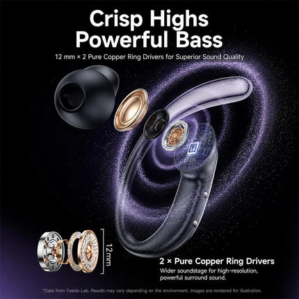 Yesido YSP32 Auriculares Inalámbricos Negro Bluetooth 5.4 5 Horas Reproducción