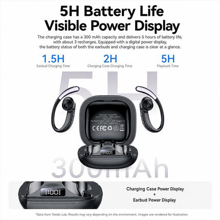 Yesido YSP32 Auriculares Inalámbricos Negro Bluetooth 5.4 5 Horas Reproducción