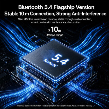 Yesido YSP33 Auriculares Inalámbricos AI Translate Bluetooth 5.4 30h Uso