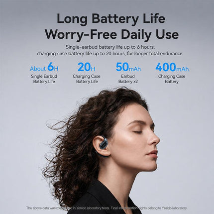 Yesido YSP33 AI Translate Auriculares Inalámbricos Bluetooth V5.4 Blanco 30h Uso