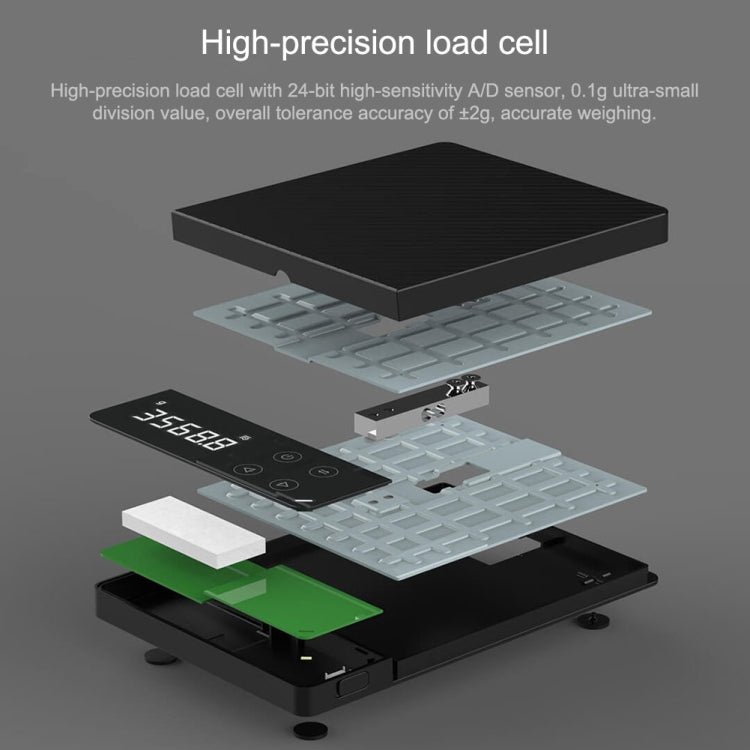 Xiaomi Youpin DUKA ES1 Balanza Digital LCD 8KG Precisión 2g