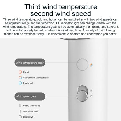 Xiaomi Mijia H500160 Secador de pelo con doble cuidado de iones de agua