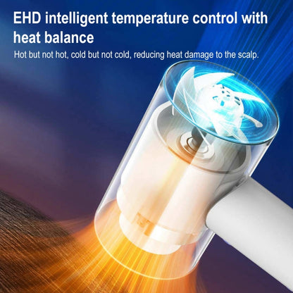 Secador de Pelo Eléctrico Plegable 1800W Xiaomi Youpin ShowSee