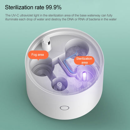 Xiaomi Mijia S Humidificador UVC Con App EE UU Casa