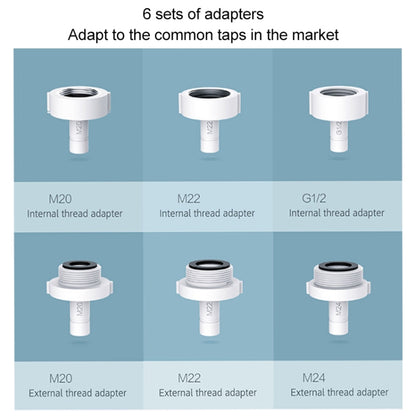 Xiaomi Sensor Infrarrojo Grifo Inteligente 550 mAh Ahorro Agua