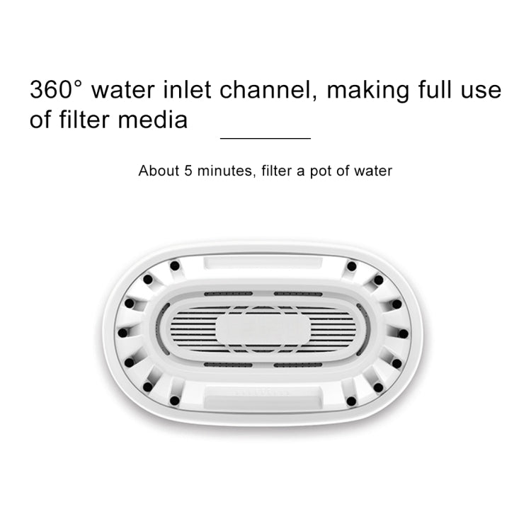 Xiaomi Mijia 360 Grados Filtro de Agua Original 3 Piezas