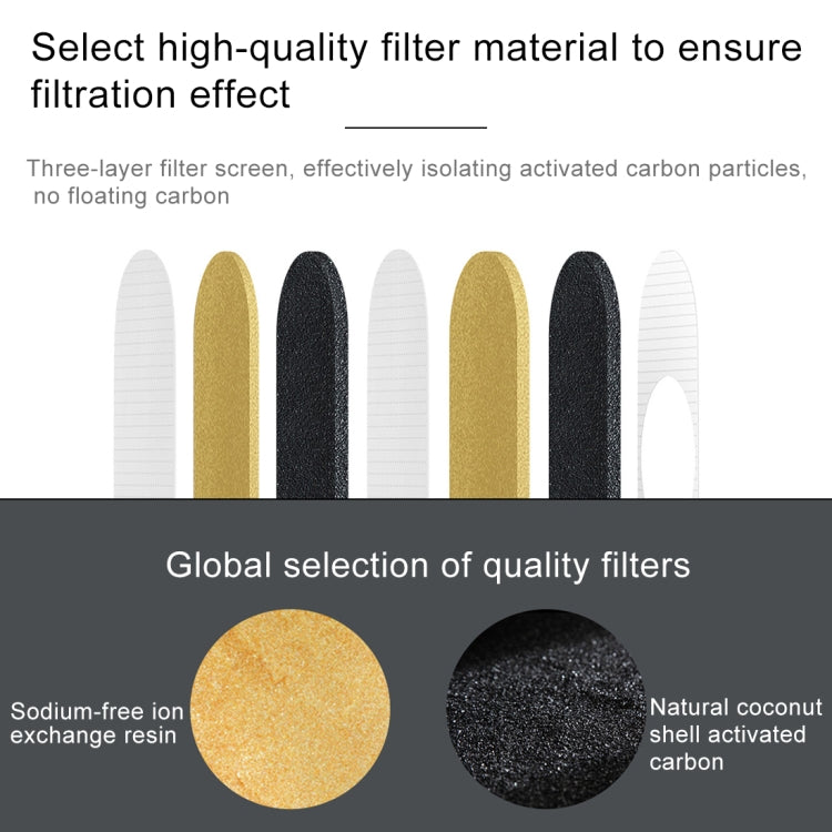 Xiaomi Mijia 360 Grados Filtro de Agua Original 3 Piezas