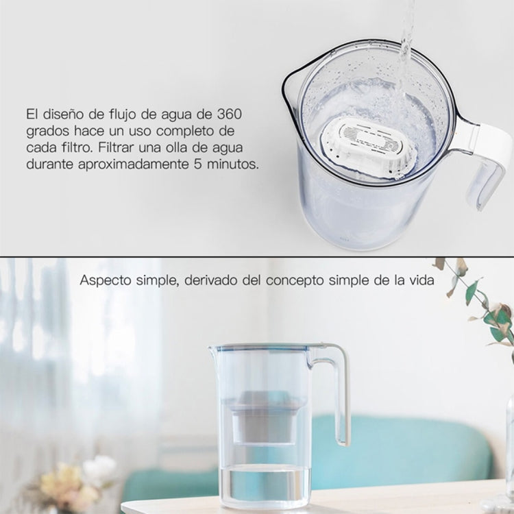 Xiaomi Mijia 360 Grados Filtro de Agua Original 3 Piezas