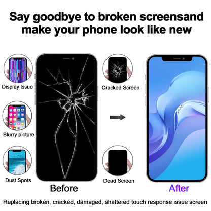 Apple iPhone XR Pantalla LCD Incell 120 Hz Táctil Repuesto