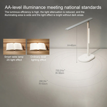 Huawei OPPLE 2S LED Lámpara De Escritorio Protección Ocular