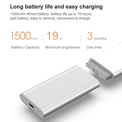 Xiaomi EZVALO 1W Luz LED Sensor de Presencia 3500K 30cm