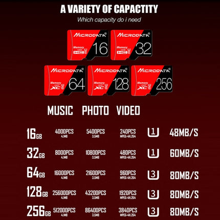 MICRODATA 256GB U3 Roja y Negra TF(Micro SD) Tarjeta Memoria 80MB/s Velocidad