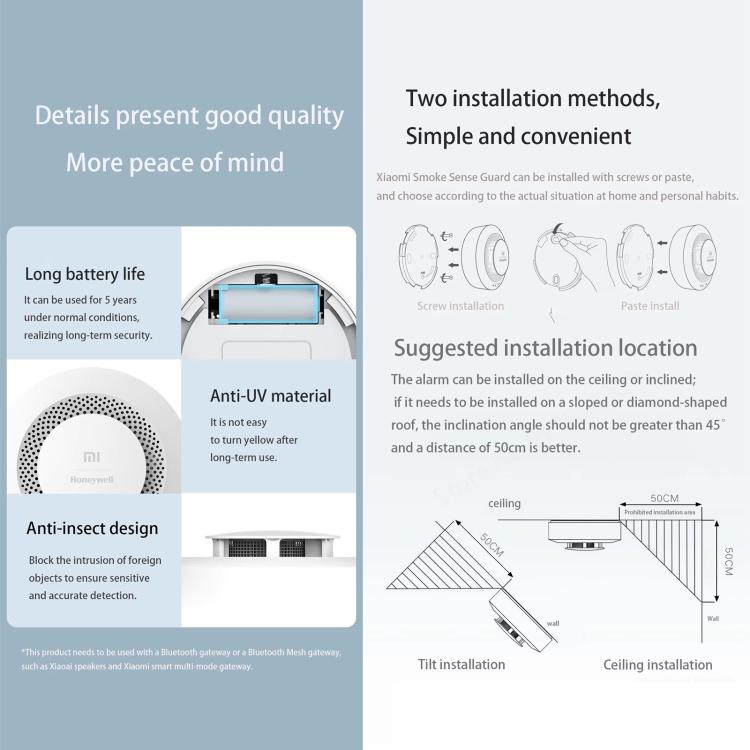 Xiaomi Mijia CA1001 Alarma de Incendio Inteligente con APP Control y Detección de Humo
