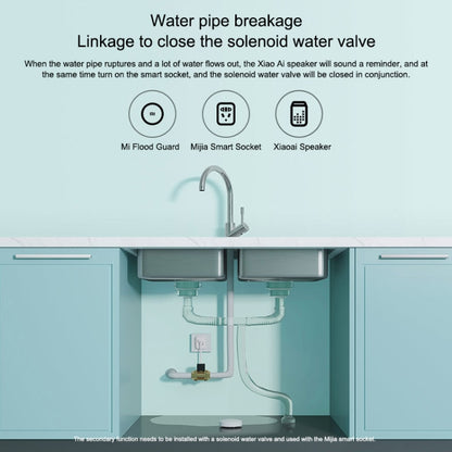 Xiaomi CA1001 Detector De Fugas De Agua Bluetooth Compacto