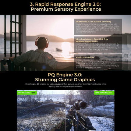 HOTWAV Hyper 7 Teléfono Resistente 8GB+256GB 10800mAh 5G