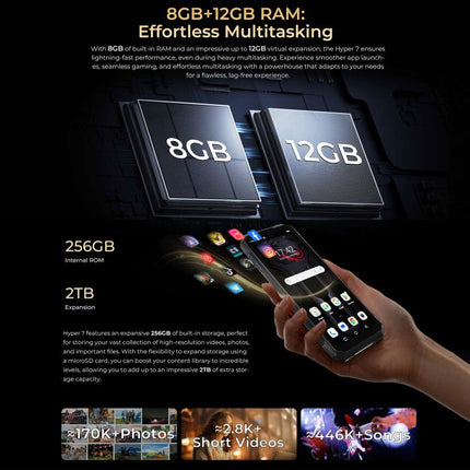 HOTWAV Hyper 7 Teléfono Resistente 8GB+256GB 10800mAh 5G