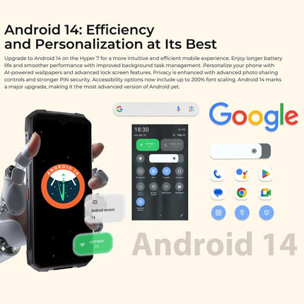 HOTWAV Hyper 7 Teléfono Resistente 8GB+256GB 10800mAh 5G