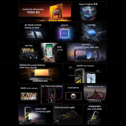 HOTWAV Hyper 7 Teléfono Resistente 8GB+256GB 10800mAh 5G