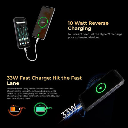 HOTWAV Hyper 7 Teléfono Resistente 8GB+256GB 10800mAh 5G