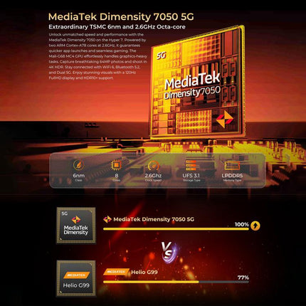 HOTWAV Hyper 7 Teléfono Resistente 8GB+256GB 10800mAh 5G