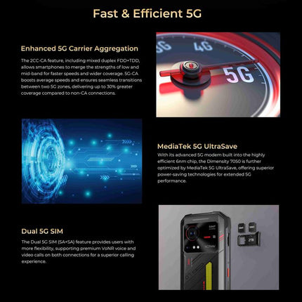 HOTWAV Hyper 7 Teléfono Resistente 8GB+256GB 10800mAh 5G